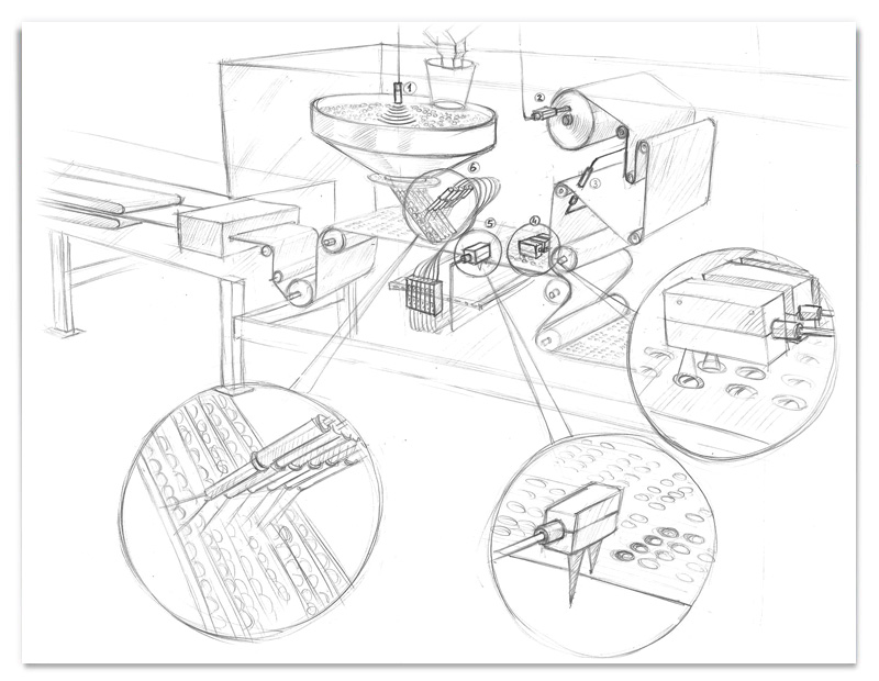 Blistermaschine Skizze