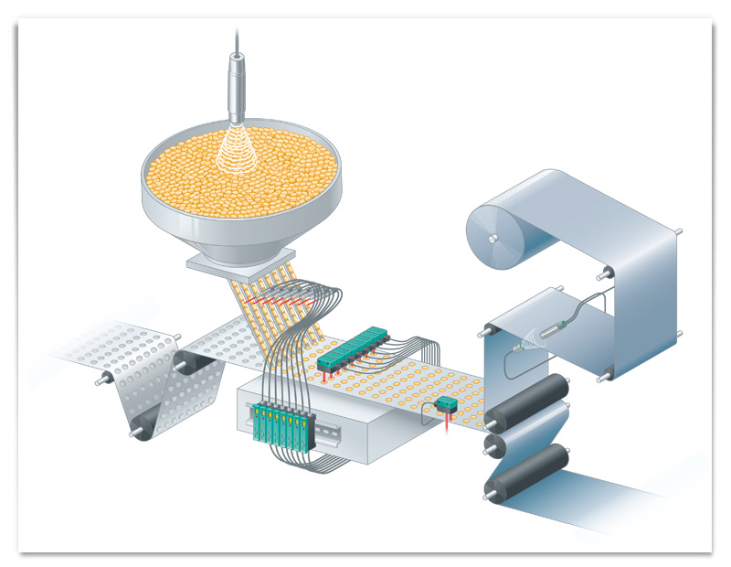 Blistermaschine Vektor