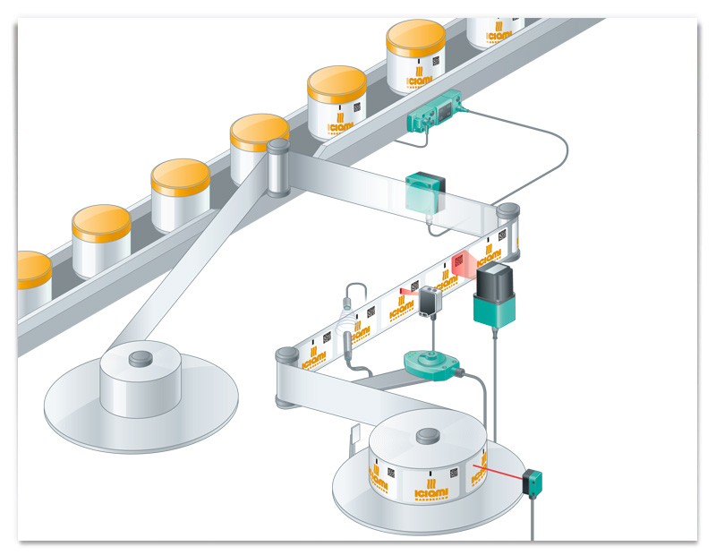 Etikettiermaschine Vektor