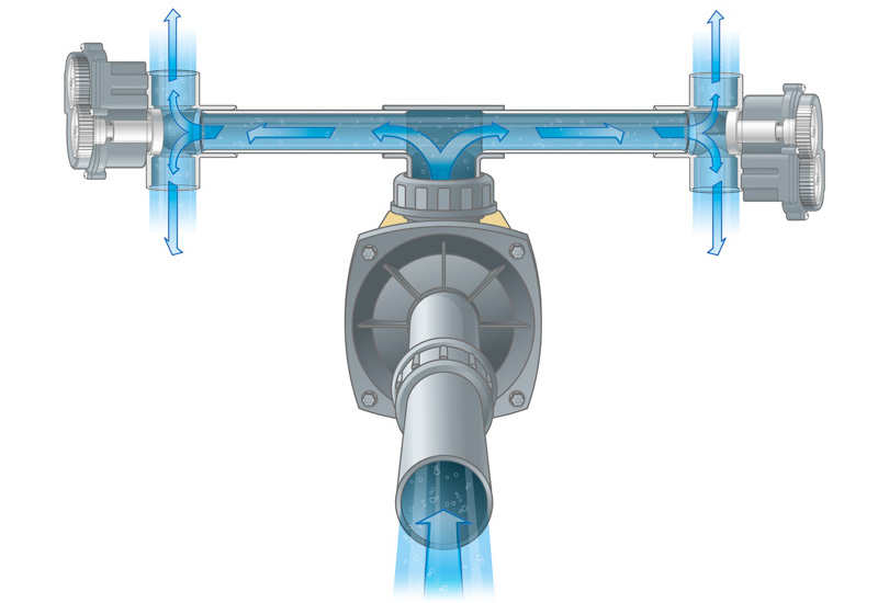 Produktillustration Pumpe mit Dreiwegeventil Funktion